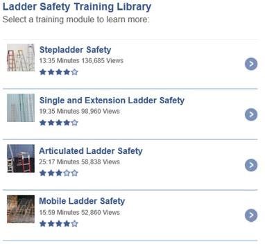 Ladder Safety Month - What is Ladder Safety?